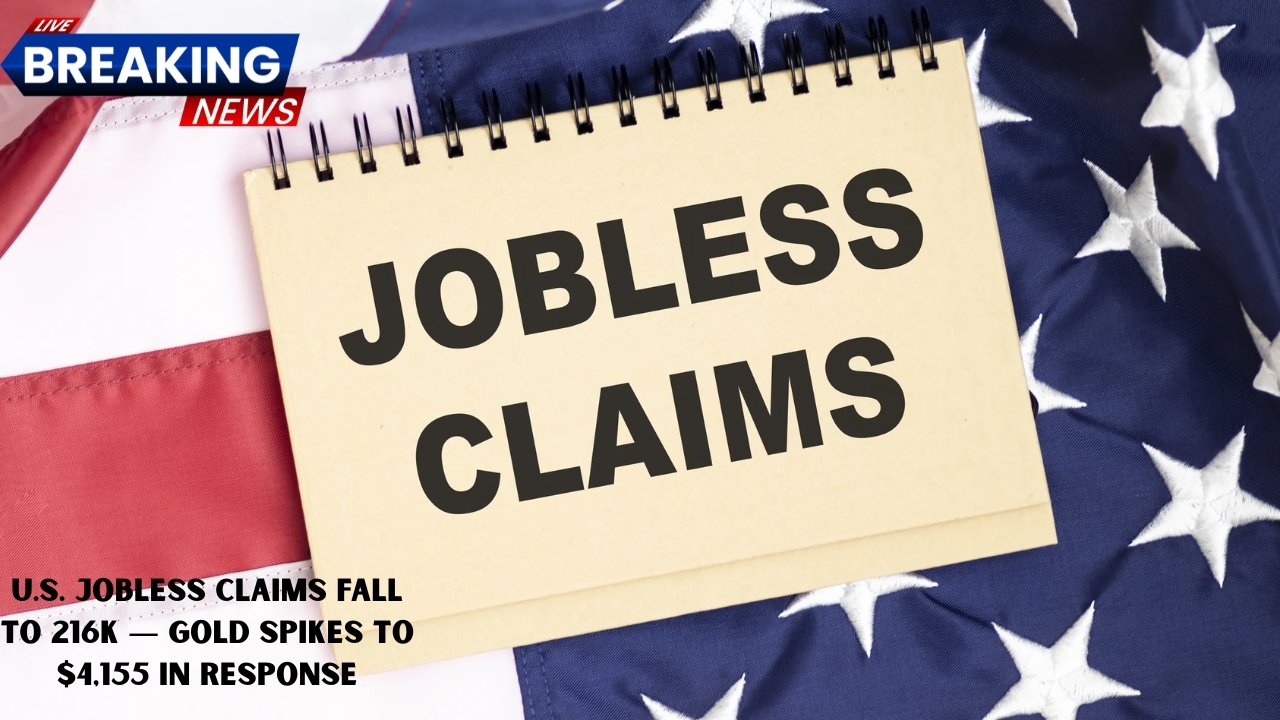 U.S. Jobless Claims Fall to 216k — Gold Spikes to $4,155 in Response