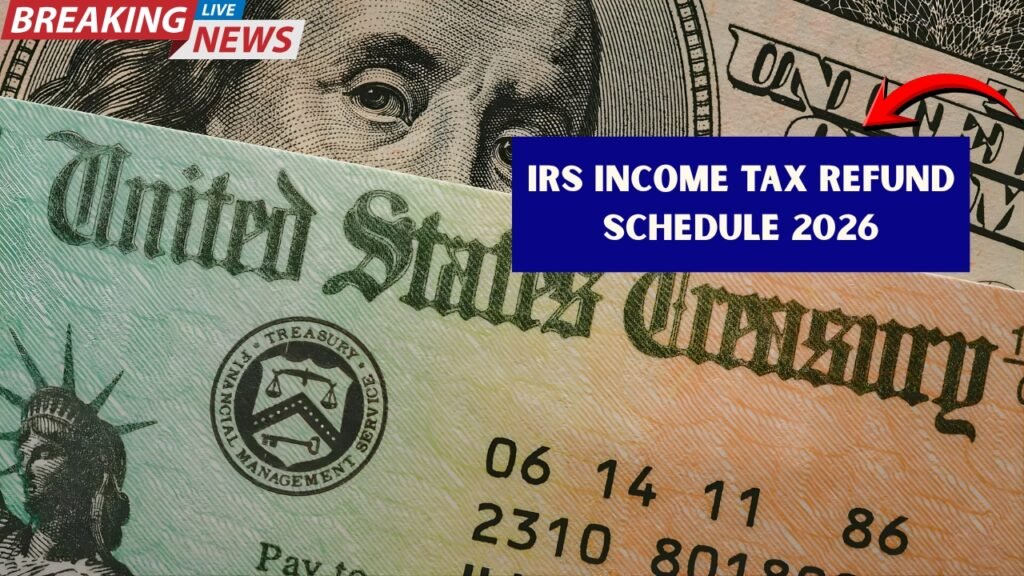 IRS Income Tax Refund Schedule 2026: When to Expect Your Refund Payment